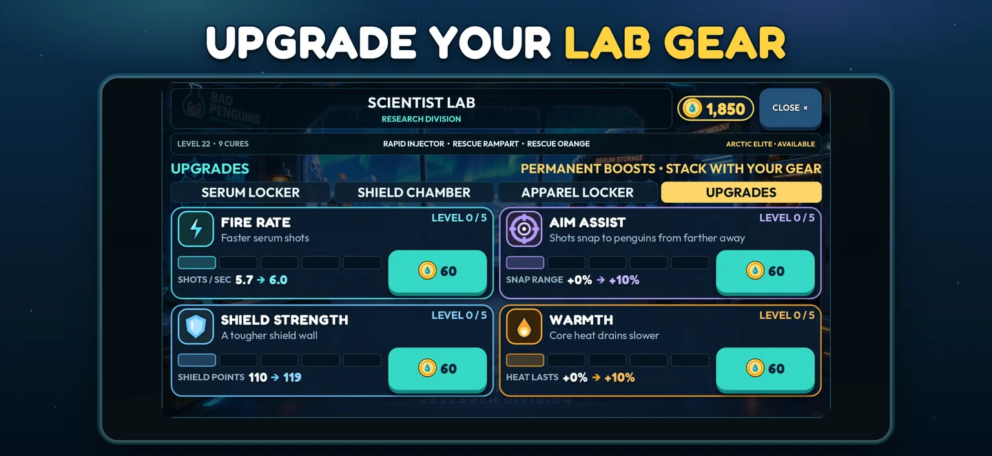 The Scientist Lab with research upgrades and equipment